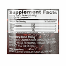 Supplement facts for Anvil MAX STRENGTH Gel 24 Pack Display Men Vitality including calories and ingredients.