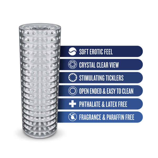 Rize Strokerz Clear Male Masturbation Sleeve - 5.25 Inches Rize Strokerz Clear Male Masturbation Sleeve - 5.25 Inches