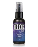 Big Dick Energy Prolong Spray bottle with 5% Lidocaine for men, delay spray for enhanced stamina, 1 fl. oz.