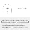 Tenga Iroha Mai Tsuru HapticWave Vibrator power button and sound-wave pattern instructions diagram.