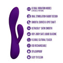 Features of the Sexy Things Fever Dream Silicone Rabbit Vibrator Purple including 10 dual vibration modes and body-safe silicone.