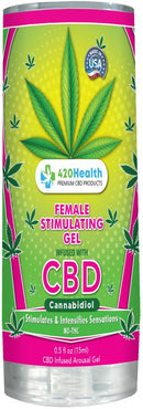 Body Action 420 Stimulating Gel 0.5 Oz Bottle packaging with female health focus and CBD infusion.