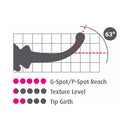 Icicles No 87 Curved Glass G-spot Massager With Suction Cup angle and texture guide chart