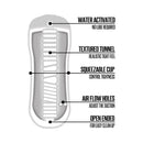 Happy Ending Self-lubricating Shower Stroker Mouth features water activation, textured tunnel, and air flow holes for easy use.