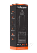 Bathmate Hydromax6 Penis Pump Clear packaging showcasing water-powered technology and benefits for male enhancement.