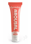 Dynamo Wellness Arousal Cream For Her topical cream for heightened sensitivity and pleasure.