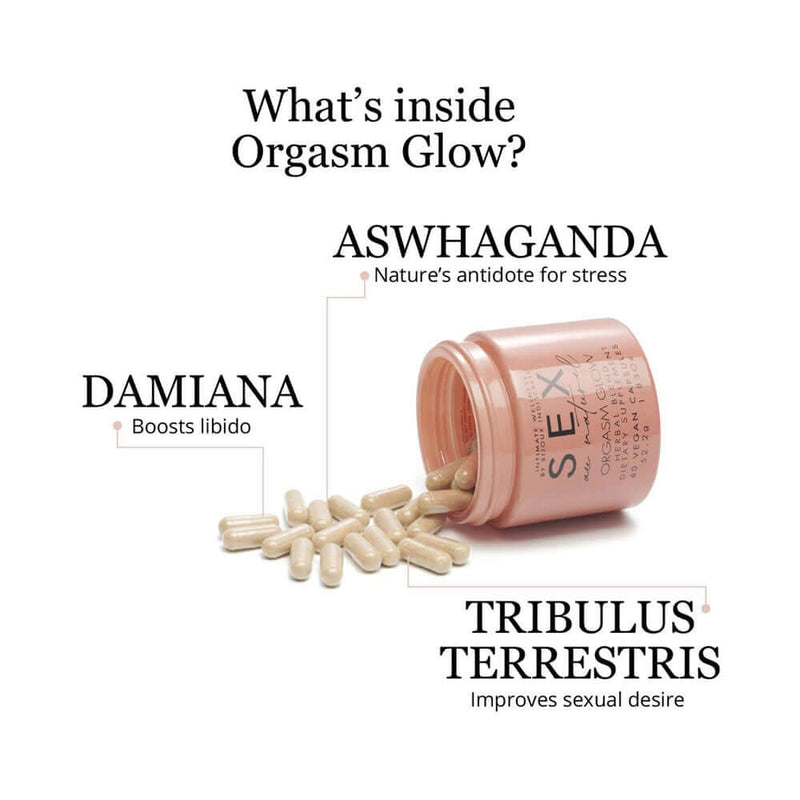 Bijoux Indiscrets Sex au Naturel Orgasm Glow Supplement 60 Pc ingredients including Ashwagandha, Damiana, and Tribulus Terrestris.