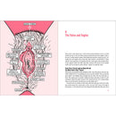 Illustration from Pussypedia A Comprehensive Guide showing the anatomy of the vulva and vagina with labeled parts.