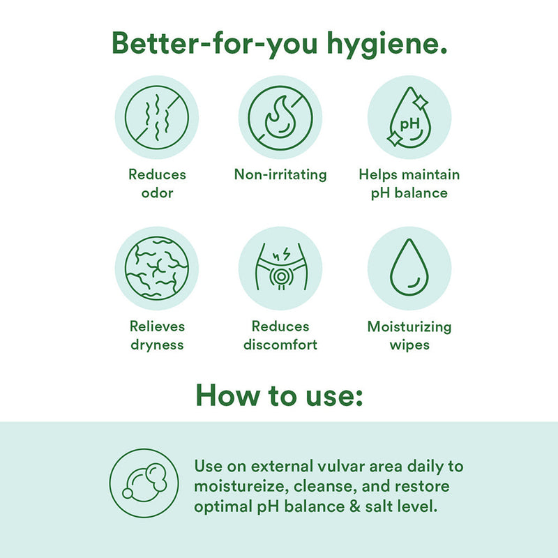 Good Clean Love Balance Personal Wipes 12 Pack benefits including odor reduction, non-irritating, and moisturizing wipes.