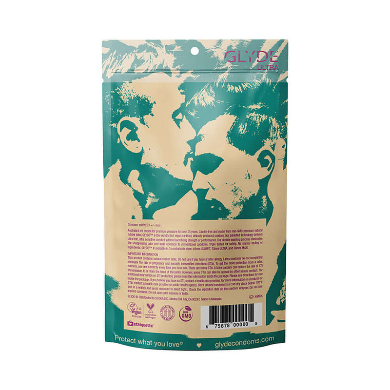 Glyde Ultra Latex Condoms 36 Pack packaging featuring two men and product details on the back.