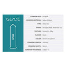 Glyde Maxi Latex Condoms 36-Pack product specifications including size, material, type, and texture.