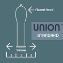 Union Standard Latex Condoms 12-pack diagram showing flared head and 54mm width for optimal comfort.