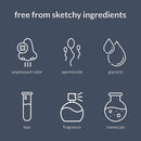 Illustration showing ingredients that are free from Glyde Union Max Latex Condoms 12-Pack, like spermicide, BPA, and fragrance.