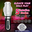 The Male Rose 3 Thrusting Rotating Vibrating Masturbator showcasing 5 rotation modes for enhanced solo play.