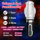 The Male Rose 3 Thrusting Rotating Vibrating Masturbator showcasing unique 3-in-1 functionality with thrust, rotation, and vibration.