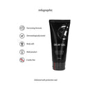 Shots Delay Gel 3 Oz Desensitizer for Men infographic showing fast acting formula and important product features.