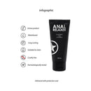 Shots Ouch Anal Relaxer Gel 3 Oz infographic highlighting water-based, long-lasting, unisex, and cruelty-free features.