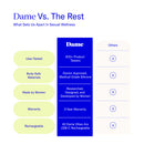 Dame Aer Air Pulse Suction Vibrator Coral comparison with competitors showcasing unique features and benefits.
