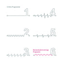 E-Stim-Programme diagram showcasing different stimulation patterns for the Mystim Daring Danny E-Stim Vibrator.