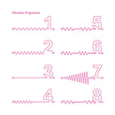 Vibration patterns for the Mystim Daring Danny E-Stim Vibrator display different stimulation levels.