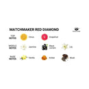 Eye of Love Matchmaker Red Diamond Attract Her Parfum 1 Oz fragrance notes chart with top, middle, and base notes.