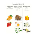 Eye of Love Confidence Attract Her Pheromone Parfum 1.67 Oz fragrance notes chart: citrus, strawberry, coriander, honey, jasmine, amber, musk, vanilla.