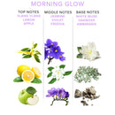 Eye of Love Morning Glow Attract Him Pheromone Parfum 1.67 Oz fragrance notes chart featuring top, middle, and base notes.