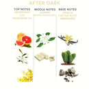 Eye of Love After Dark Attract Him Pheromone Parfum 1.67 Oz fragrance notes: grapefruit, jasmine, vanilla, and more.