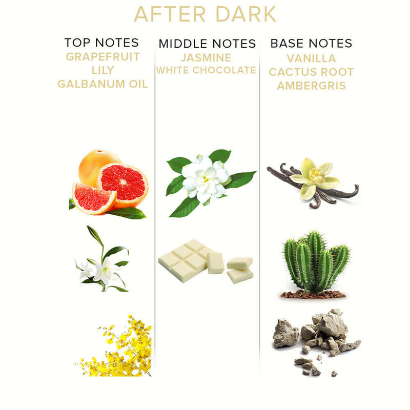 Eye of Love After Dark Attract Him Pheromone Parfum 1.67 Oz fragrance notes: grapefruit, jasmine, vanilla, and more.