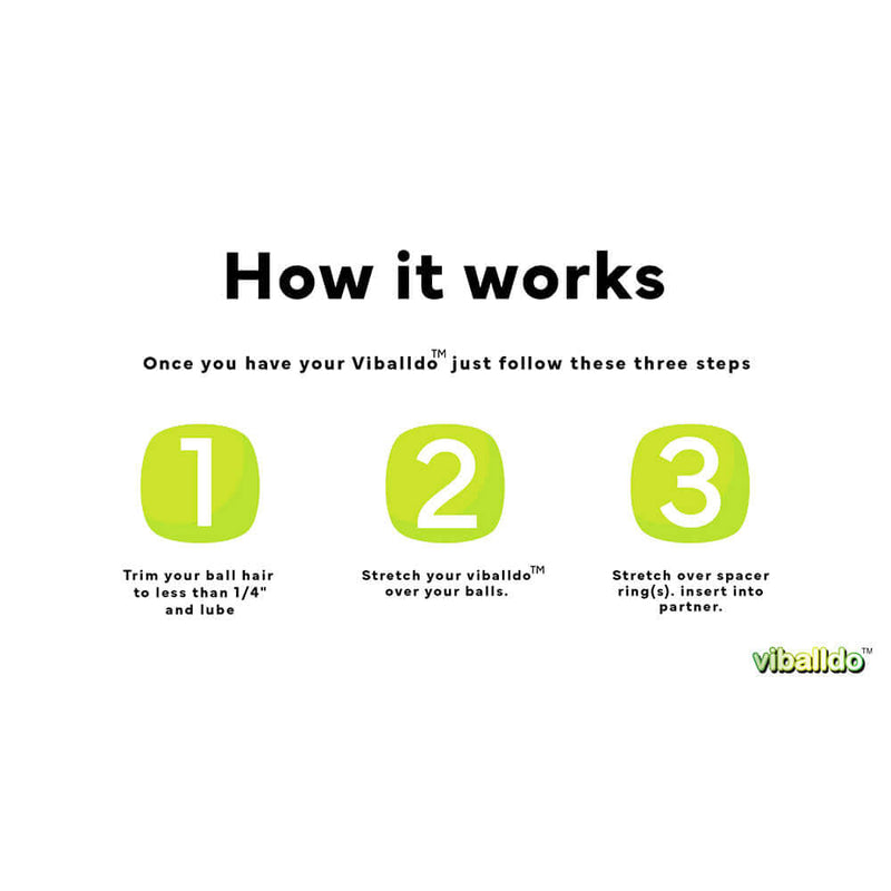 How to use ViBalldo Black Vibrating Penis Sleeve: trim, stretch, and insert for pleasure.