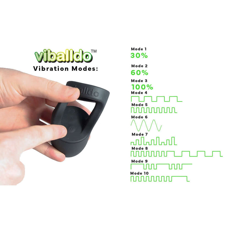 Vibration modes for ViBalldo Black Vibrating Penis Sleeve with hand demonstrating settings.