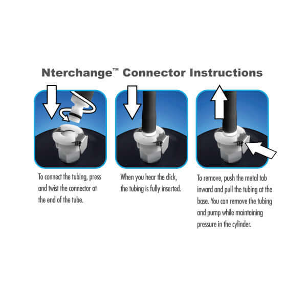 Nterchange Connector instructions for connecting tubing and maintaining pressure in the cylinder.