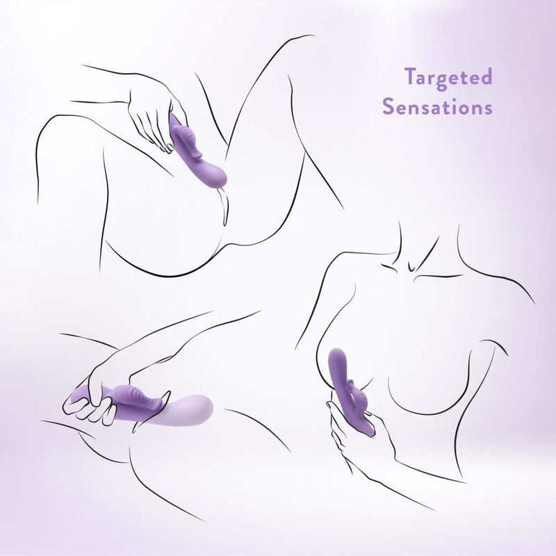 Blush Evelyn Purple Rabbit Vibrator illustration showing different ways to use for targeted sensations with RumboTech vibrations.