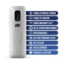M For Men Robo-Bator White male masturbator with 7 vibration/stroking modes, Turbo Climax Boost, rechargeable, easy to clean, splashproof.