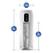 M For Men Robo-Bator White male masturbator dimensions - 10 inches height, 3.25 inches width, 6 inches insertable length.