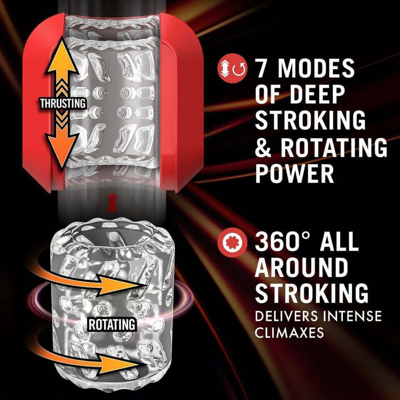 M For Men SlamBox Red showing 7 stroking modes and 360° rotation for deep and intense stimulation.