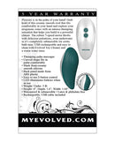 Evolved Palm Pleasure Thumping Vibrator Teal packaging showing features and details for focused stimulation.