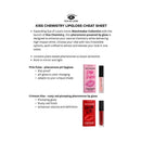Eye of Love Matchmaker Crimson Kiss Pheromone Lip Gloss cheat sheet with product details and features.
