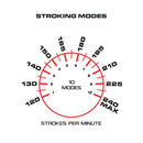 Stroking modes dial showing 10 modes and strokes per minute for Maxtasy Stroke Master Stroking Masturbator Pink.
