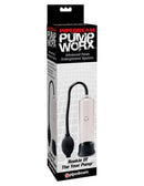 Pump Worx Rookie Of The Year Pump packaging showcasing the advanced penis enlargement system by Pipedream.