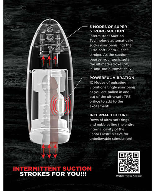 PDX ELITE FAP-O-MATIC-3
