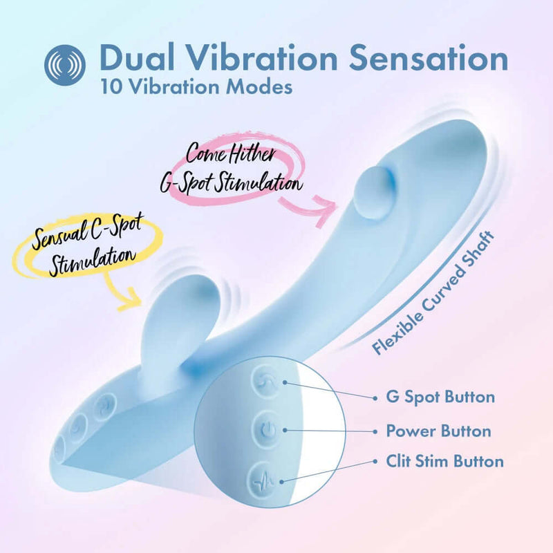 Play With Me Moondust Magic Rabbit Massager showing dual vibration sensations and customizable modes for G-Spot and C-Spot stimulation.
