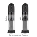 Optimum Series Rechargeable EZ Penis Pump Kit showing before and after results, highlighting performance and pleasure.
