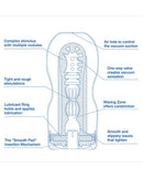 Diagram showing features of Tenga Original Vacuum Cool Cup Disposable Stroker including valve and stimulation mechanics.
