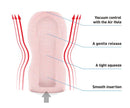 Tenga Original Vacuum Cup Strong diagram showing features like vacuum control, tight squeeze, and smooth insertion.