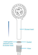 Illustration of CleanStream Shower Head showing components: shower head, gasket, and hose for easy installation.