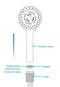 Illustration of CleanStream Shower Head showing components: shower head, gasket, and hose for easy installation.