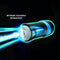 LoveBotz Auto Milker showcasing intense sucking sensation with blue light effects for enhanced pleasure.