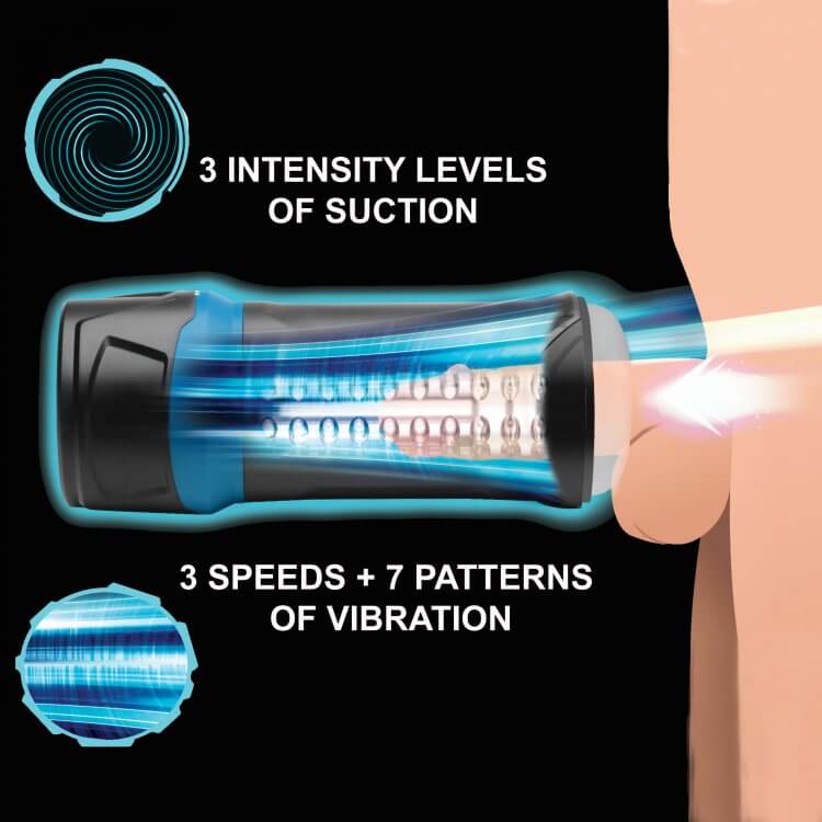 LoveBotz Auto Milker showcasing 3 intensity levels of suction, 3 speeds, and 7 patterns of vibration for ultimate pleasure.