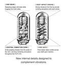 Diagram detailing features of Flip 0-Zero Electronic Vibration Stroker including end gear, impact engine, and vibration core.